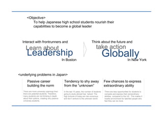 <Objective>
          To help Japanese high school students nourish their
          capabilities to become a global leader



  Interact with frontrunners and                                                  Think about the future and
     Learn about                                                                       take action
       Leadership                                                                               Globally
                                                In Boston                                                                 In New York



<underlying problems in Japan>
       Passive career                            Tendency to shy away                           Few chances to express
       building the norm                         from the “unknown”                             extraordinary ability
   There are more university openings then       In the last 10 years, the number of students   There are less opportunities for students to
   there are potential students. Therefore,      going to study abroad has halved. The          compete and express their extraordinary
   many students are not thinking in depth       high schools of today are risk-conscious       abilities, compared to the US. This makes it
   about their options, creating very passive    and don’t venture to the unknown world.        hostile environment for talented people who
   university students.                                                                         feel they can do more.
 