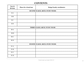 Year &
Division
Places for virtual tour Design Faculty coordinators
SECOND YEAR B. ARCH. STUDY TOURS
II A
II B
II C
II D
THIRD YEAR B. ARCH. STUDY TOURS
III A
III B
III C
III D
FOURTH YEAR B. ARCH. STUDY TOURS
IV A
IV B
IV C
IV D
CONTENTS
3
Virtual study tour report 2022-23
 