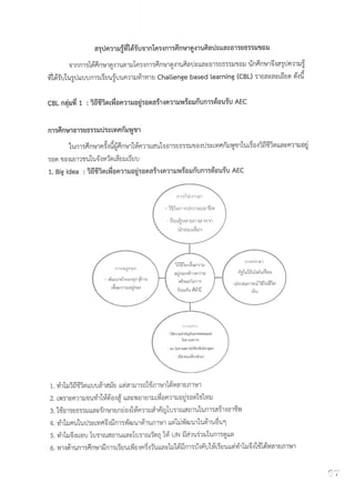 Study trip at Angor Wat
