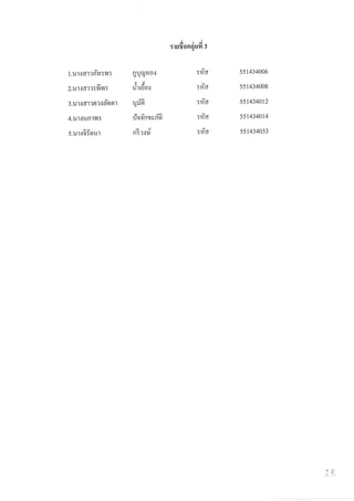 Study trip at Angor Wat