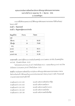 Study trip at Angor Wat
