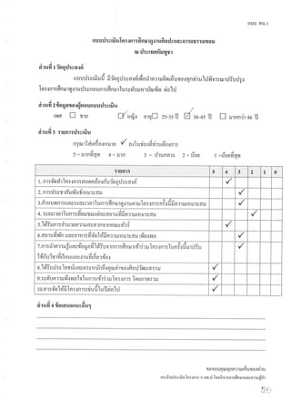 Study trip at Angor Wat