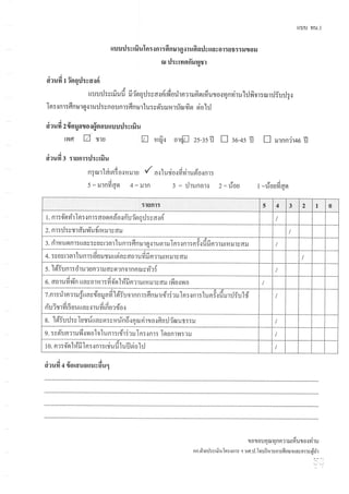 Study trip at Angor Wat