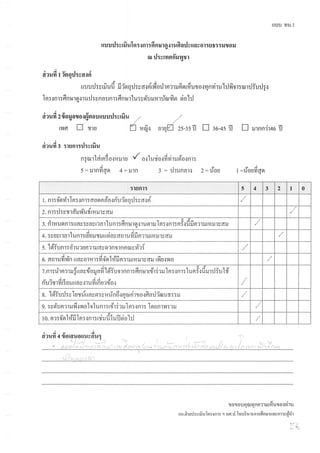 Study trip at Angor Wat