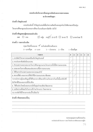 Study trip at Angor Wat