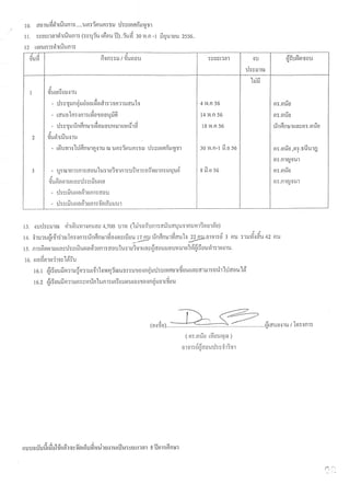 Study trip at Angor Wat