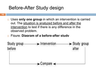Before-After Study design
102
 Uses only one group in which an intervention is carried
out. The situation is analyzed before and after the
intervention to test if there is any difference in the
observed problem.
 Figure: Diagram of a before-after study
 