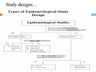 8
Study designs…
 