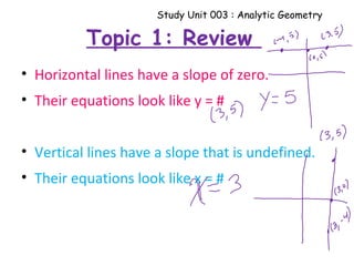 Study Unit 003 of MAT0511 - Analytic Geometry | PPT