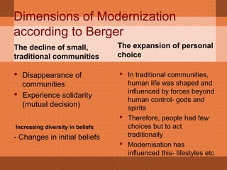 Dimensions of Modernization
according to Berger
The decline of small,
traditional communities
 Disappearance of
communities
 Experience solidarity
(mutual decision)
- Changes in initial beliefs
The expansion of personal
choice
 In traditional communities,
human life was shaped and
influenced by forces beyond
human control- gods and
spirits
 Therefore, people had few
choices but to act
traditionally
 Modernisation has
influenced this- lifestyles etc
Increasing diversity in beliefs
 