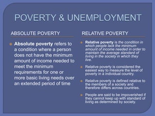 ABSOLUTE POVERTY RELATIVE POVERTY
 Absolute poverty refers to
a condition where a person
does not have the minimum
amount of income needed to
meet the minimum
requirements for one or
more basic living needs over
an extended period of time
 Relative poverty is the condition in
which people lack the minimum
amount of income needed in order to
maintain the average standard of
living in the society in which they
live.
 Relative poverty is considered the
easiest way to measure the level of
poverty in a individual country.
 Relative poverty is defined relative to
the members of a society and
therefore differs across countries.
 People are said to be impoverished if
they cannot keep up with standard of
living as determined by society.
 