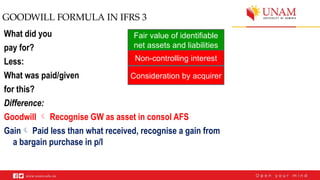 Comprehensive Guide to IFRS 3 Business Combinations and Group ...
