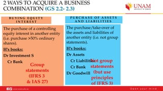 Comprehensive Guide to IFRS 3 Business Combinations and Group ...
