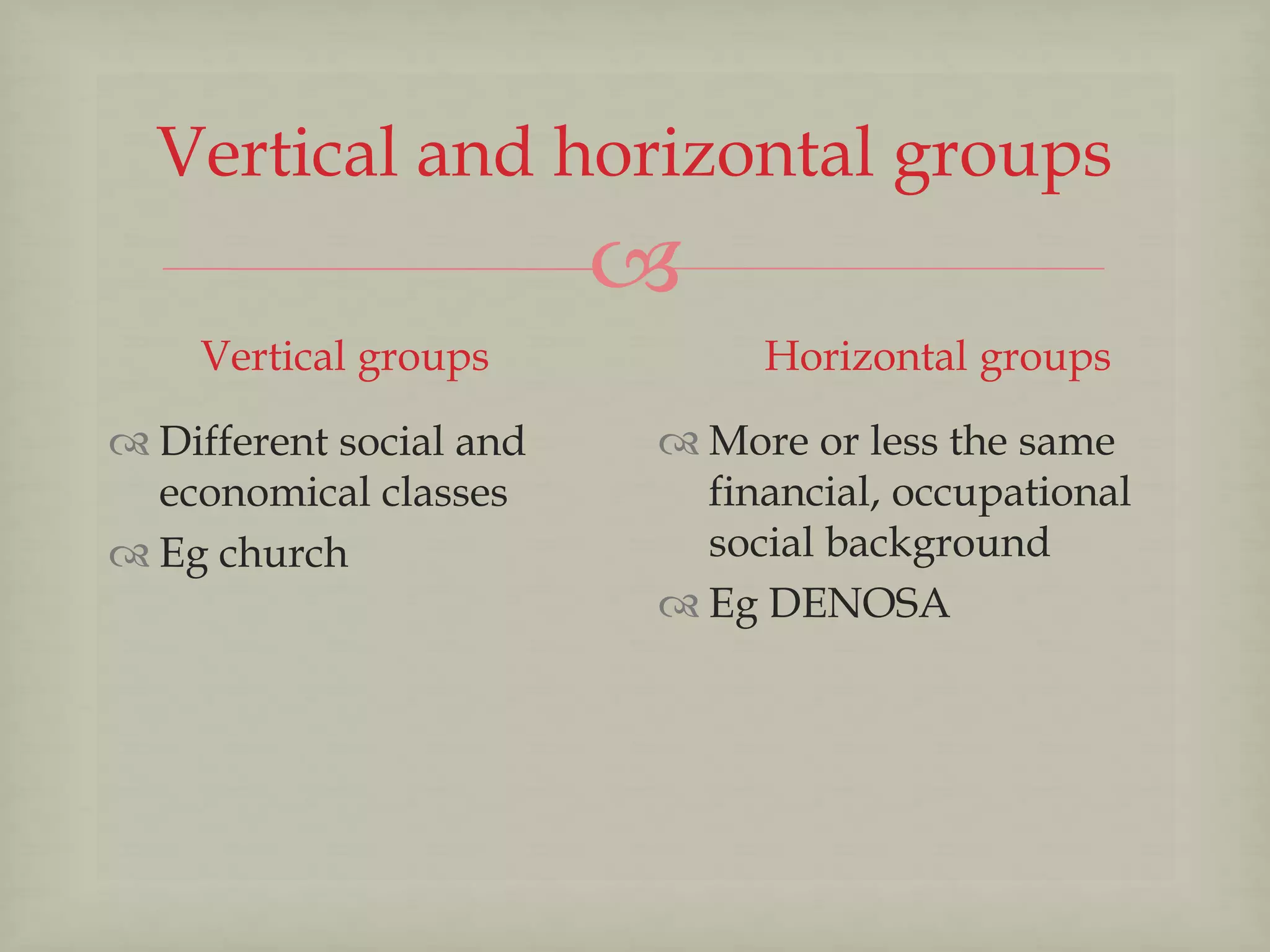 
Vertical and horizontal groups
Vertical groups
 Different social and
economical classes
 Eg church
Horizontal groups
 More or less the same
financial, occupational
social background
 Eg DENOSA
 