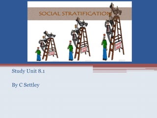 Study Unit 8.1
By C Settley
 