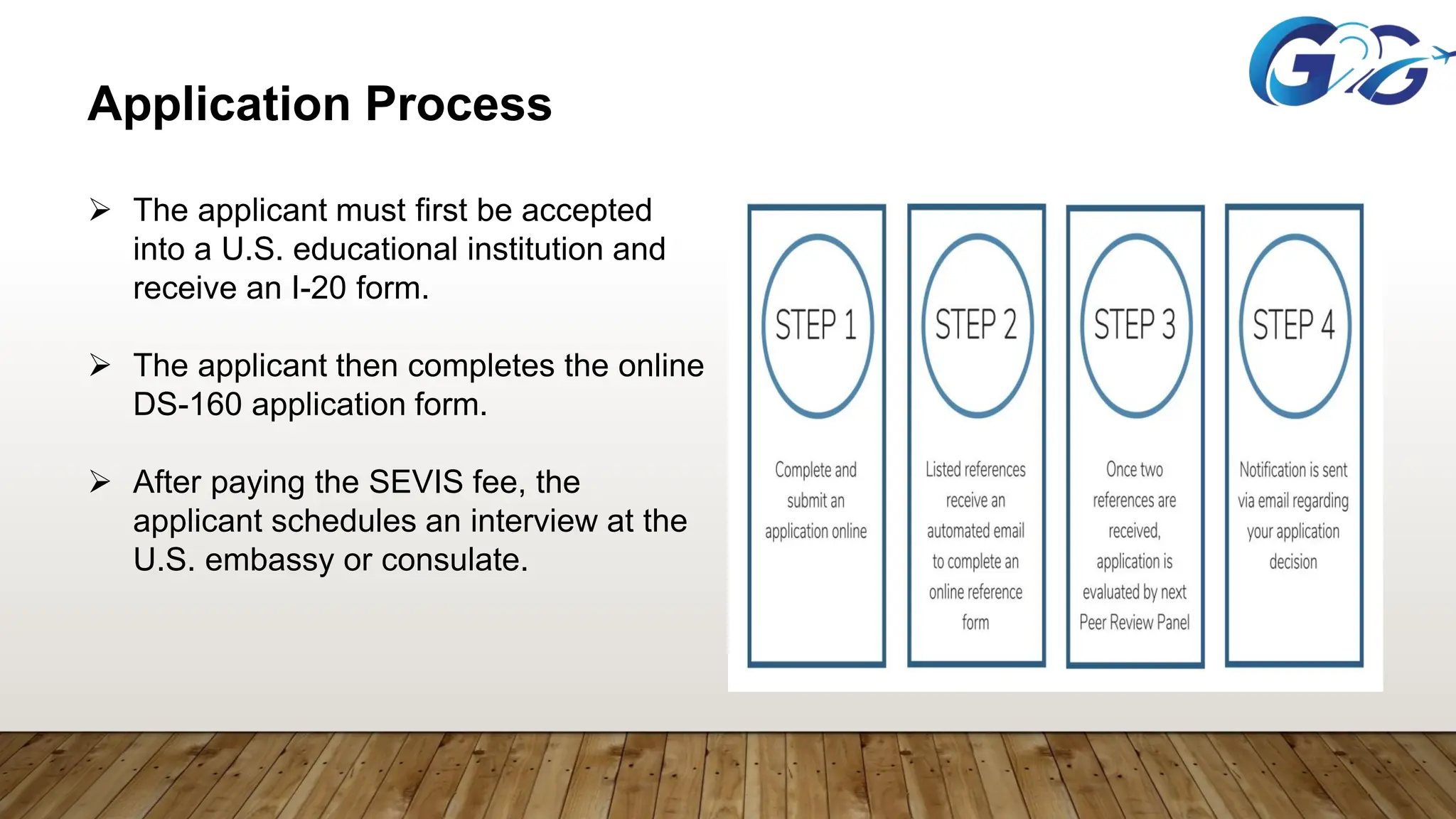 Application Process
 The applicant must first be accepted
into a U.S. educational institution and
receive an I-20 form.
 The applicant then completes the online
DS-160 application form.
 After paying the SEVIS fee, the
applicant schedules an interview at the
U.S. embassy or consulate.
 