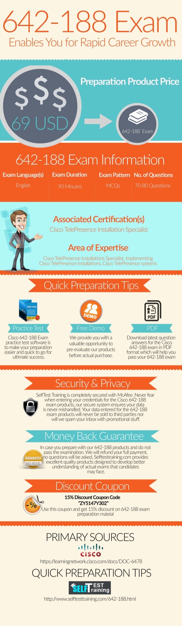free career test