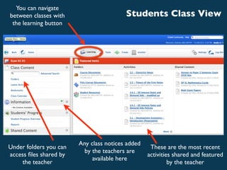 You can navigate
between classes with                     Students Class View
 the learning button




                        Any class notices added
Under folders you can                              These are the most recent
                          by the teachers are
access ﬁles shared by                             activities shared and featured
                             available here
    the teacher                                            by the teacher
 