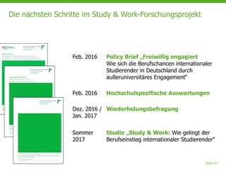 Seite 22
Die nächsten Schritte im Study & Work-Forschungsprojekt
Feb. 2016 Policy Brief „Freiwillig engagiert
Wie sich die Berufschancen internationaler
Studierender in Deutschland durch
außeruniversitäres Engagement“
Feb. 2016 Hochschulspezifische Auswertungen
Dez. 2016 /
Jan. 2017
Wiederholungsbefragung
Sommer
2017
Studie „Study & Work: Wie gelingt der
Berufseinstieg internationaler Studierender“
 