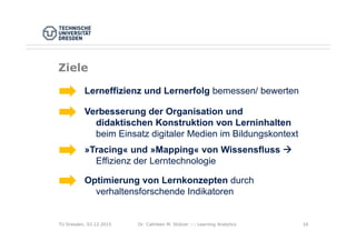 Dr. Cathleen M. Stützer ::: Learning Analytics 1010
Ziele
Lerneffizienz und Lernerfolg bemessen/ bewerten
TU Dresden, 03.12.2015
Verbesserung der Organisation und
didaktischen Konstruktion von Lerninhalten
beim Einsatz digitaler Medien im Bildungskontext
»Tracing« und »Mapping« von Wissensfluss 
Effizienz der Lerntechnologie
Optimierung von Lernkonzepten durch
verhaltensforschende Indikatoren
 