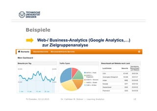 Dr. Cathleen M. Stützer ::: Learning Analytics 1313
Beispiele
Web-/ Business-Analytics (Google Analytics,…)
zur Zielgruppenanalyse
TU Dresden, 03.12.2015
 