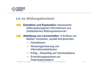 Dr. Cathleen M. Stützer ::: Learning Analytics 1919
LA im Bildungskontext
Extraktion und Exploration interessanter
(bildungsbezogener) Informationen aus
(webbasierten) Bildungsressourcen
TU Dresden, 03.12.2015
Abbildung von Lernverhalten  Einfluss von
Medien, Kontexten, soziale Komponenten
• Interaktionen
• Wissensgenerierung und
Informationsdistribution
• Erfolg – Misserfolg auf Individualebene
• Entwicklungsprozesse auf
Organisationsebene
 