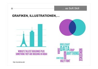 GRAFIKEN, ILLUSTRATIONEN,…
… as Soft Skill
http://socialnow.de/
 
