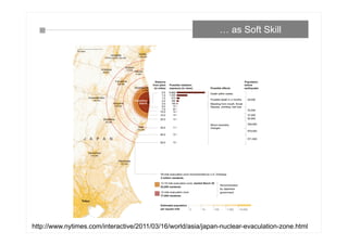 … as Soft Skill
http://www.nytimes.com/interactive/2011/03/16/world/asia/japan-nuclear-evaculation-zone.html
 