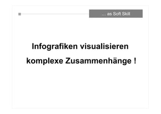 … as Soft Skill
Infografiken visualisieren
komplexe Zusammenhänge !
 