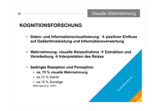 KOGNITIONSFORSCHUNG
• Daten- und Informationsvisualisierung  positiver Einfluss
auf Gedächtnisleistung und Informationsverwertung
• Wahrnehmung: visuelle Reizaufnahme  Extraktion und
Verarbeitung  Interpretation des Reizes
• bedingte Rezeption und Perzeption
• ca. 75 % visuelle Wahrnehmung
• ca.13 % Gehör
• ca.12 % Sonstige
(Böhringer et al., 2000)
Visuelle Wahrnehmung
 