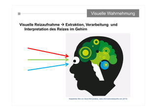 Visuelle Reizaufnahme  Extraktion, Verarbeitung und
Interpretation des Reizes im Gehirn
Visuelle Wahrnehmung
Adaptiertes Bild von David McCandless, www.informationisbeautiful.net (2013)
 