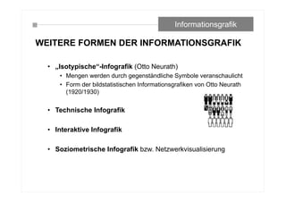 WEITERE FORMEN DER INFORMATIONSGRAFIK
• „Isotypische“-Infografik (Otto Neurath)
• Mengen werden durch gegenständliche Symbole veranschaulicht
• Form der bildstatistischen Informationsgrafiken von Otto Neurath
(1920/1930)
• Technische Infografik
• Interaktive Infografik
• Soziometrische Infografik bzw. Netzwerkvisualisierung
Informationsgrafik
 