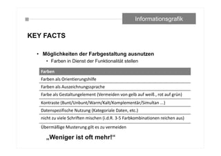KEY FACTS
• Möglichkeiten der Farbgestaltung ausnutzen
• Farben in Dienst der Funktionalität stellen
„Weniger ist oft mehr!“
Informationsgrafik
Farben
Farben als Orientierungshilfe
Farben als Auszeichnungssprache
Farbe als Gestaltungelement (Vermeiden von gelb auf weiß , rot auf grün)
Kontraste (Bunt/Unbunt/Warm/Kalt/Komplementär/Simultan ...)
Datenspezifische Nutzung (Kategoriale Daten, etc.)
nicht zu viele Schriften mischen (i.d.R. 3‐5 Farbkombinationen reichen aus)
Übermäßige Musterung gilt es zu vermeiden
 
