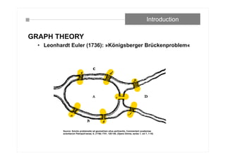 GRAPH THEORY
• Leonhardt Euler (1736): »Königsberger Brückenproblem«
Introduction
Source: Solutio problematis ad geometriam situs pertinentis, Commentarii academiae
scientiarum Petropoli-tanae, 8, (1736) 1741, 128-140, (Opera Omnia, series 1, vol 7, 1-10)
 