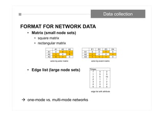 FORMAT FOR NETWORK DATA
• Matrix (small node sets)
• square matrix
• rectangular matrix
• Edge list (large node sets)
Data collection
A1 A2 A3
A1 0 3 1
A2 1 0 5
A3 4 1 0
actor-by-actor matrix actor-by-event matrix
*Edges
1 3 2
1 5 5
2 5 10
2 1 1
3 2 2
4 3 4
5 4 5
edge list with attribute
E1 E2 E3 E4
A1 0 0 1 0
A2 1 0 0 1
A3 1 1 1 0
 one-mode vs. multi-mode networks
 