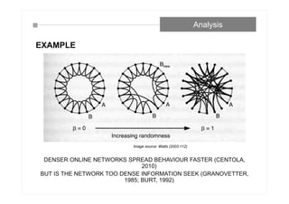 Analysis
EXAMPLE
DENSER ONLINE NETWORKS SPREAD BEHAVIOUR FASTER (CENTOLA,
2010)
BUT IS THE NETWORK TOO DENSE INFORMATION SEEK (GRANOVETTER,
1985; BURT, 1992)
Image source: Watts (2003:112)
 