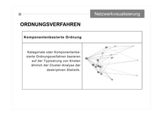 ORDNUNGSVERFAHREN
Netzwerkvisualisierung
Komponentenbasierte Ordnung
Kategoriale oder Komponentenba-
sierte Ordnungsverfahren basieren
auf der Typisierung von Knoten
ähnlich der Cluster-Analyse der
deskriptiven Statistik.
12345
6
7
8 10
11
12
15
16
HaushaltGeschehen
Arbeit
Sport
Unterhaltung
Privat
Einkommen
Kultur
Technik
Gesundheit
Politik
Liste
Neuanschaffung
 