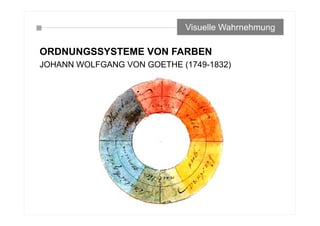 ORDNUNGSSYSTEME VON FARBEN
JOHANN WOLFGANG VON GOETHE (1749-1832)
Visuelle Wahrnehmung
 