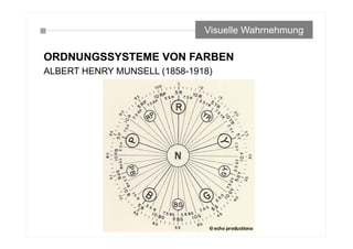 ORDNUNGSSYSTEME VON FARBEN
ALBERT HENRY MUNSELL (1858-1918)
Visuelle Wahrnehmung
 