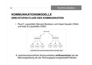 KOMMUNIKATIONSMODELLE
ZWEI-STUFEN-FLUSS DER KOMMUNIKATION
• Paul F. Lazarsfeld, Bernard Berelson und Hazel Gaudet (1944)
und Katz & Lazarsfeld (1955)
 zwischenmenschliche Kommunikation einflussreicher bei der
Meinungsbildung als der Wirkungsgrad eingesetzteR Medien
Kommunikation
 