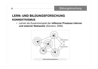 LERN- UND BILDUNGSFORSCHUNG
KONNEKTIVISMUS
• Lernen als Zusammenspiel der reflexiver Prozesse interner
und externer Netzwerke (Siemens, 2006)
Bildungsforschung
 