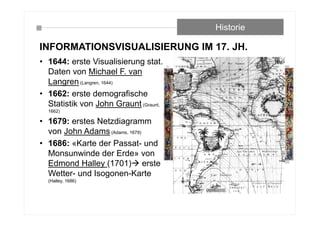 INFORMATIONSVISUALISIERUNG IM 17. JH.
Historie
• 1644: erste Visualisierung stat.
Daten von Michael F. van
Langren (Langren, 1644)
• 1662: erste demografische
Statistik von John Graunt (Graunt,
1662)
• 1679: erstes Netzdiagramm
von John Adams (Adams, 1679)
• 1686: «Karte der Passat- und
Monsunwinde der Erde» von
Edmond Halley (1701) erste
Wetter- und Isogonen-Karte
(Halley, 1686)
 