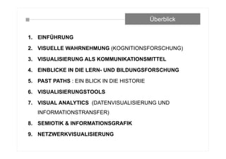 1. EINFÜHRUNG
2. VISUELLE WAHRNEHMUNG (KOGNITIONSFORSCHUNG)
3. VISUALISIERUNG ALS KOMMUNIKATIONSMITTEL
4. EINBLICKE IN DIE LERN- UND BILDUNGSFORSCHUNG
5. PAST PATHS : EIN BLICK IN DIE HISTORIE
6. VISUALISIERUNGSTOOLS
7. VISUAL ANALYTICS (DATENVISUALISIERUNG UND
INFORMATIONSTRANSFER)
8. SEMIOTIK & INFORMATIONSGRAFIK
9. NETZWERKVISUALISIERUNG
Überblick
 