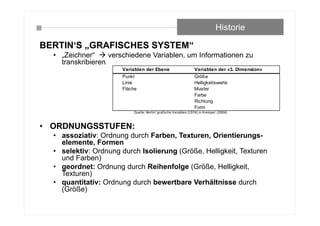 BERTIN‘S „GRAFISCHES SYSTEM“
• „Zeichner“  verschiedene Variablen, um Informationen zu
transkribieren
• ORDNUNGSSTUFEN:
• assoziativ: Ordnung durch Farben, Texturen, Orientierungs-
elemente, Formen
• selektiv: Ordnung durch Isolierung (Größe, Helligkeit, Texturen
und Farben)
• geordnet: Ordnung durch Reihenfolge (Größe, Helligkeit,
Texturen)
• quantitativ: Ordnung durch bewertbare Verhältnisse durch
(Größe)
Historie
Variablen der Ebene Variablen der «3. Dimension»
Punkt Größe
Linie Helligkeitswerte
Fläche Muster
Farbe
Richtung
Form
Quelle: Bertin‘ grafische Variablen (1974) in Krempel  (2004)
 