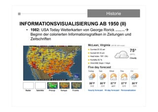 INFORMATIONSVISUALISIERUNG AB 1950 (II)
• 1982: USA Today Wetterkarten von George Rorick (US Census,1974) 
Beginn der colorierten Informationsgrafiken in Zeitungen und
Zeitschriften
Historie
 