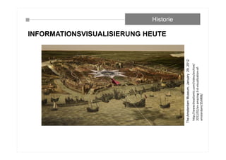 INFORMATIONSVISUALISIERUNG HEUTE
Historie
TheAmsterdamMuseum,January29,2012
http://www.theatlantic.com/video/archive/
2012/02/an‐amazing‐3‐d‐visualization‐of‐
amsterdam/253808/
 