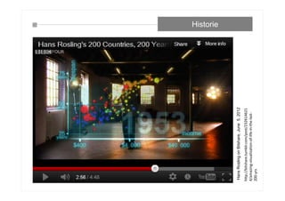 Historie
HansRoslingonBitshare,June5,2012
http://bitshare.tumblr.com/post/232614621
4/amazing‐visualization‐of‐life‐in‐the‐last‐
200‐yrs
 