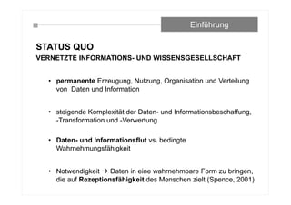 STATUS QUO
VERNETZTE INFORMATIONS- UND WISSENSGESELLSCHAFT
• permanente Erzeugung, Nutzung, Organisation und Verteilung
von Daten und Information
• steigende Komplexität der Daten- und Informationsbeschaffung,
-Transformation und -Verwertung
• Daten- und Informationsflut vs. bedingte
Wahrnehmungsfähigkeit
• Notwendigkeit  Daten in eine wahrnehmbare Form zu bringen,
die auf Rezeptionsfähigkeit des Menschen zielt (Spence, 2001)
Einführung
 