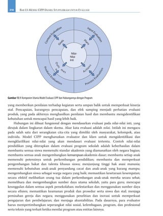 model evaluasi program cipp oleh stufflebeam | PDF