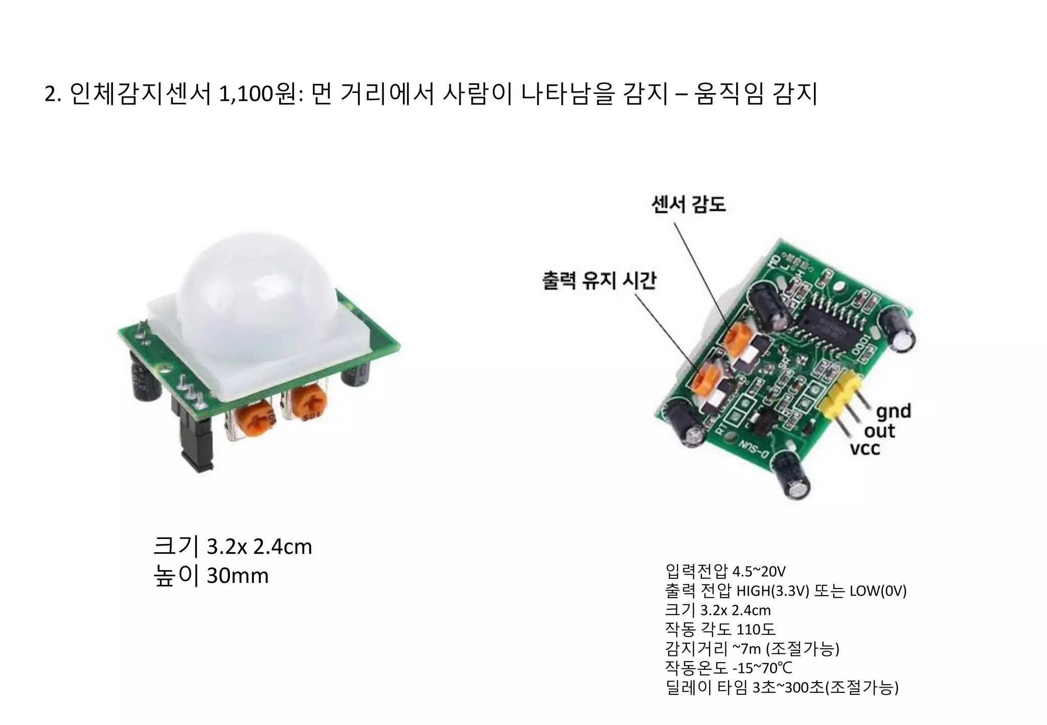 2. 인체감지센서 1,100원: 먼 거리에서 사람이 나타남을 감지 – 움직임 감지
크기 3.2x 2.4cm
높이 30mm 입력전압 4.5~20V
출력 전압 HIGH(3.3V) 또는 LOW(0V)
크기 3.2x 2.4cm
작동 각도 110도
감지거리 ~7m (조절가능)
작동온도 -15~70℃
딜레이 타임 3초~300초(조절가능)
 